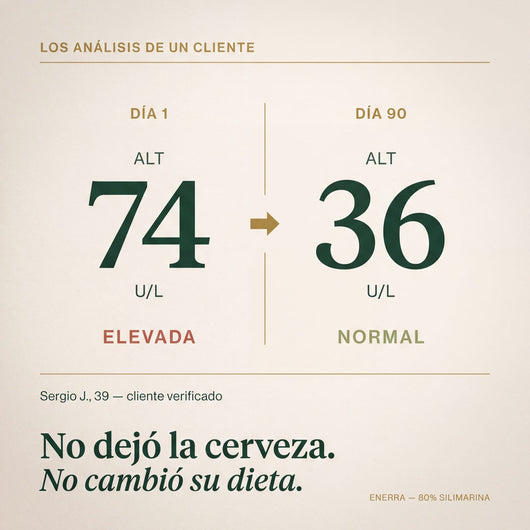 Enerra Cardo Mariano Detox Hepático — Fórmula con 80% de Silimarina 742832615094 MC-1 Cardo Mariano Detox Hepático — Fórmula con 80% de Silimarina