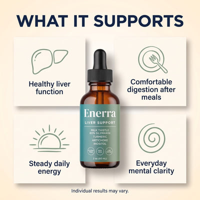 Enerra Complete Liver Support Drops Complete Liver Support Drops
