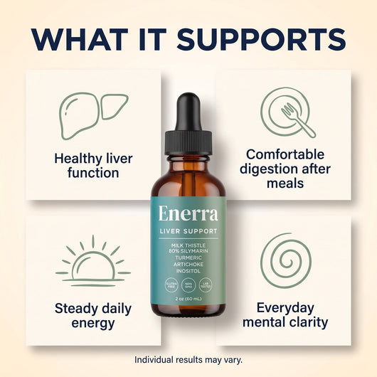 Enerra Complete Liver Support Drops Complete Liver Support Drops