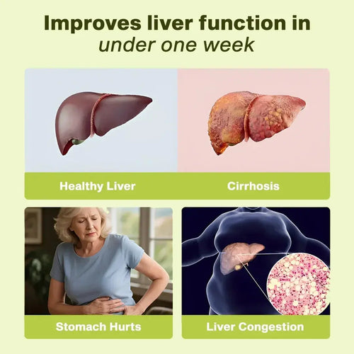 Liver+ Milk Thistle Liver Detox & Colon Cleanse