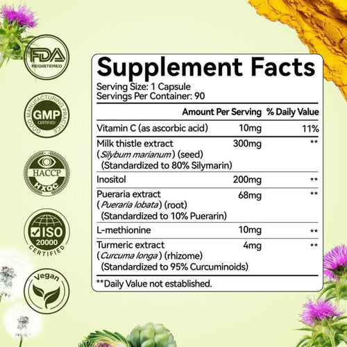 Milk Thistle Liver Detox & Digestion Support