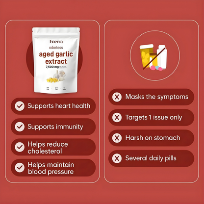 Aged Garlic Extract - 7500mg Orderless