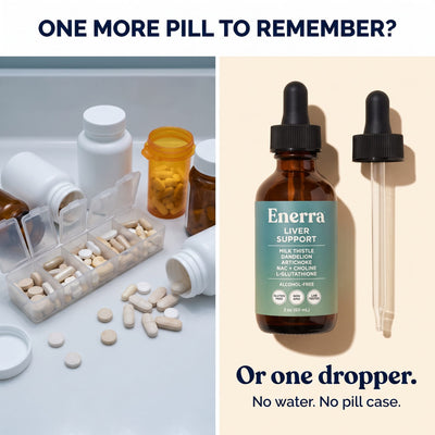 Enerra Complete Liver Support Drops Complete Liver Support Drops