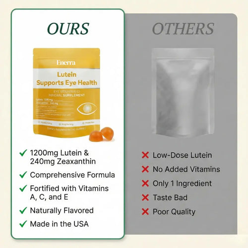 Eye Health Gummies