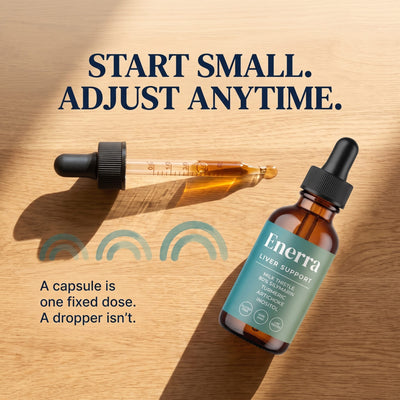 Enerra Complete Liver Support Drops Complete Liver Support Drops