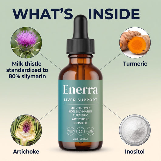 Enerra Complete Liver Support Drops Complete Liver Support Drops