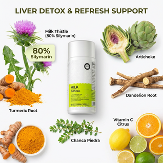 Milk Thistle Liver Detox & Digestion Support