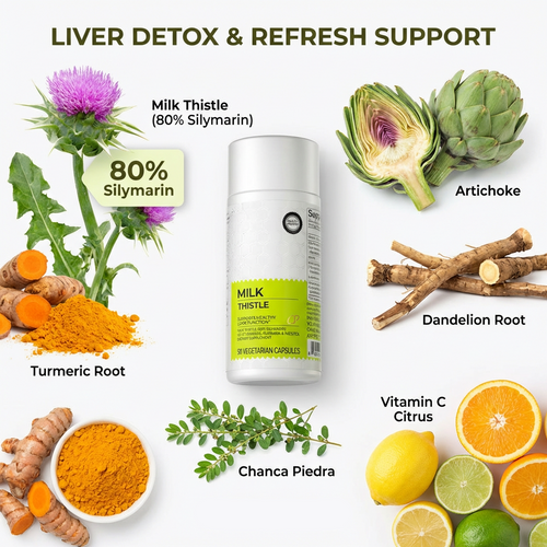 Milk Thistle Liver Detox & Digestion Support