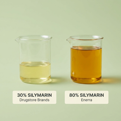 Milk Thistle Liver Detox - 80% Silymarin Formula
