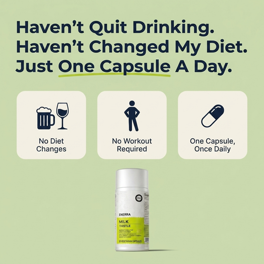 Milk Thistle Liver Detox - 80% Silymarin Formula